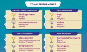 नीति-आयोग-के-“champions-of-change”-कार्यक्रम-में-उसूर-विकासखण्ड-को-राष्ट्रीय-स्तर-पर-द्वितीय-स्थान,-छत्तीसगढ़-ने-विकास-की-दिशा-में-रचा-नया-कीर्तिमान