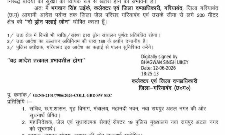 गरियाबंद-जिला-जेल-के-200-मीटर-दायरे-में-ड्रोन-उड़ाने-पर-रोक,-प्रशासन-ने-जारी-किया-आदेश