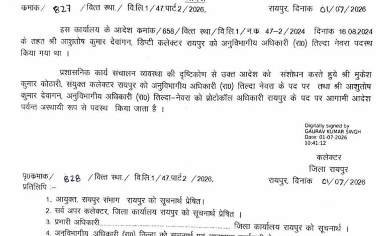 रायपुर-में-प्रशासनिक-फेरबदल,-मुकेश-कोठारी-बने-तिल्दा-नेवरा-के-नए-sdm